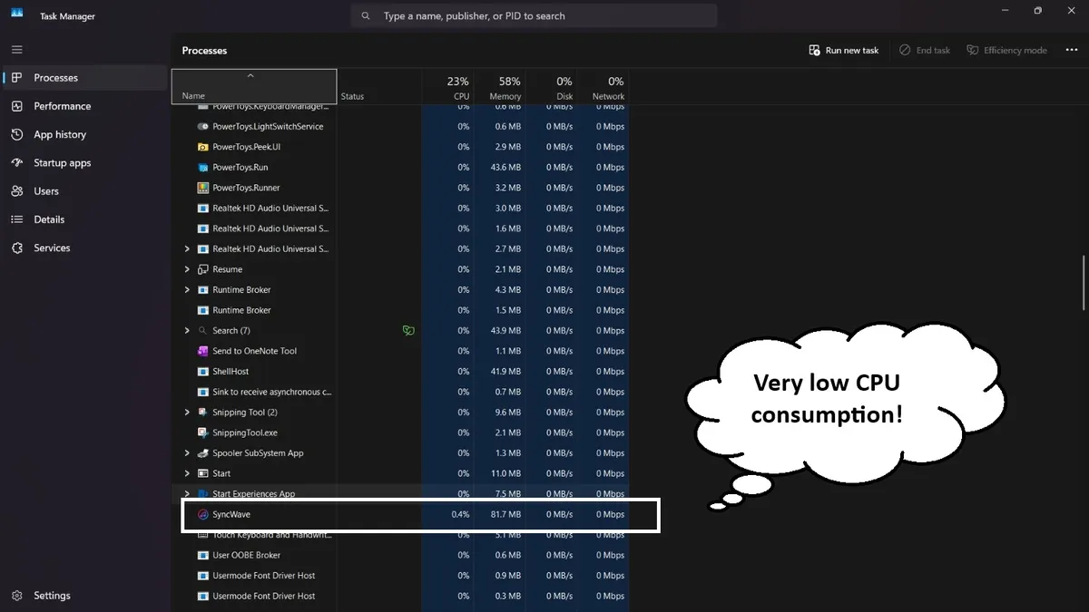 Low CPU usage